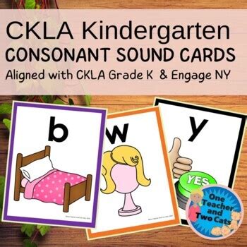 Then post as a resource to refer to during decoding and other ELA activities. . Ckla sound cards